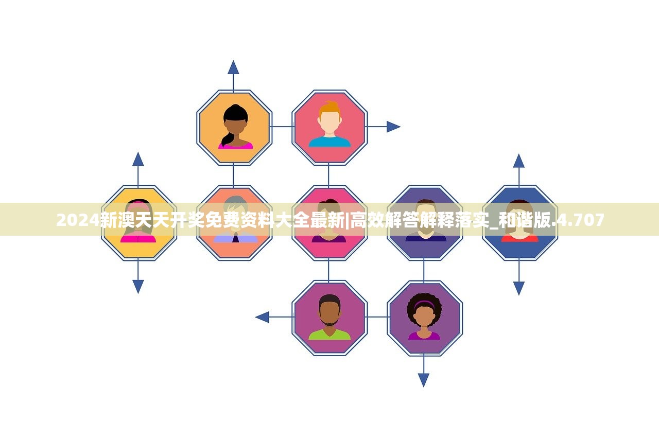 2024新澳天天开奖免费资料大全最新|高效解答解释落实_和谐版.4.707